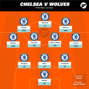 Chelsea vs Wolves (2-2) May 7, 2022 Match Preview and Stats